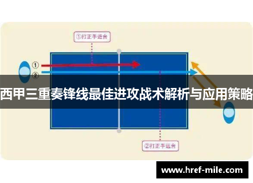西甲三重奏锋线最佳进攻战术解析与应用策略 西甲三重奏锋线最佳进攻战术解析与应用策略