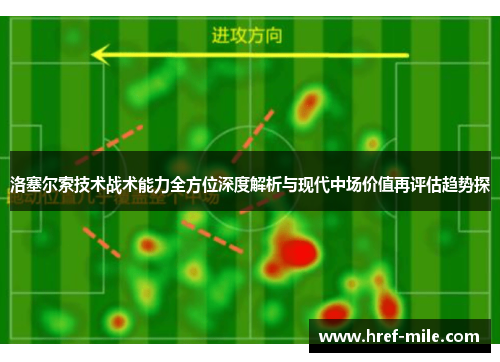 洛塞尔索技术战术能力全方位深度解析与现代中场价值再评估趋势探