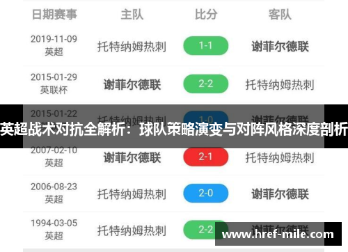 英超战术对抗全解析：球队策略演变与对阵风格深度剖析