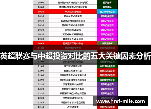 英超联赛与中超投资对比的五大关键因素分析