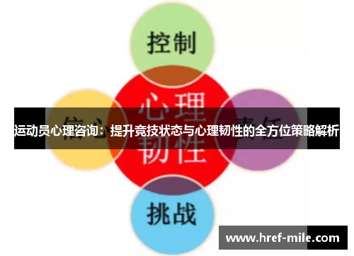 运动员心理咨询：提升竞技状态与心理韧性的全方位策略解析
