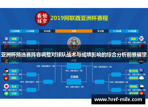 亚洲杯预选赛阵容调整对球队战术与成绩影响的综合分析前景展望