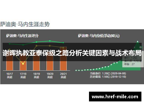 谢晖执教亚泰保级之路分析关键因素与战术布局