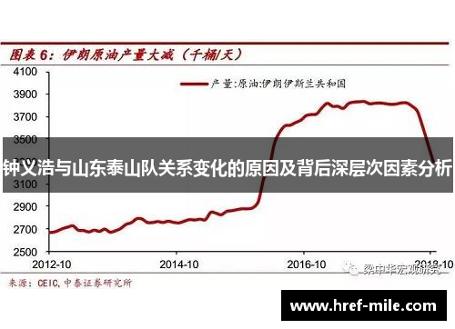 钟义浩与山东泰山队关系变化的原因及背后深层次因素分析