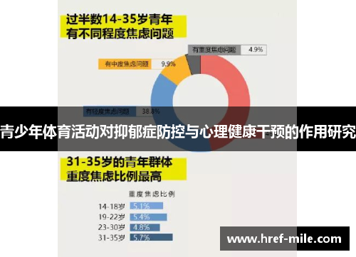 青少年体育活动对抑郁症防控与心理健康干预的作用研究